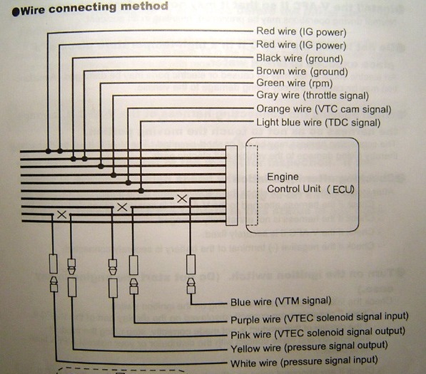 How To Install A Vafcii In A Rsx