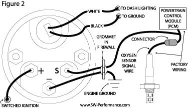 Autometer Air/Fuel Gauge Wiring Diagram from my.prostreetonline.com