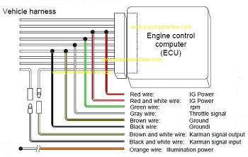 Apexi Safc Wiring Diagram 2jz Ge 2jzgte Igniter Pinout 1jzgte