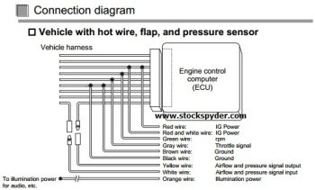 Apexi Neo Wiring Diagram For 2008 V6 In 2020 Hyundai Tiburon Forums