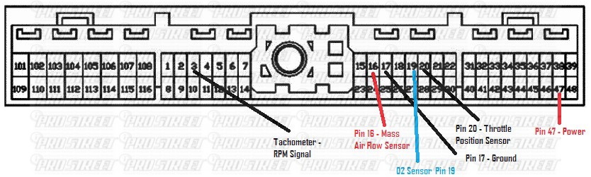 Apexi Safc Wiring Diagram