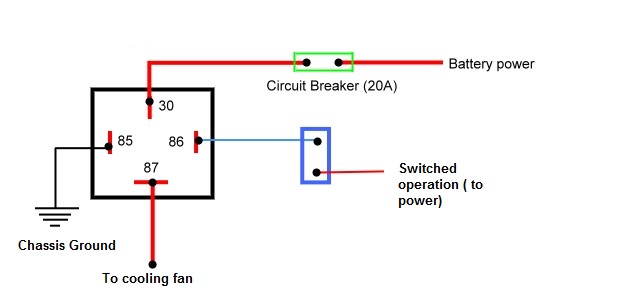 Dual Fan Relay Wiring Diagram from my.prostreetonline.com