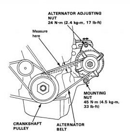 b18c alternator belt