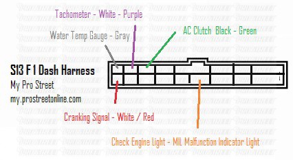 Ka24De Engine Harness Diagram - Diagram Nissan Ga15de Wiring Diagram