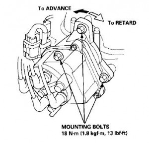 Set ignition timing 1994 honda civic #6