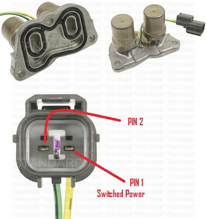 P0753 shift solenoid a electrical honda