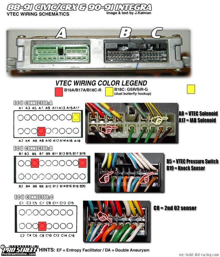 Honda obd pinouts #4