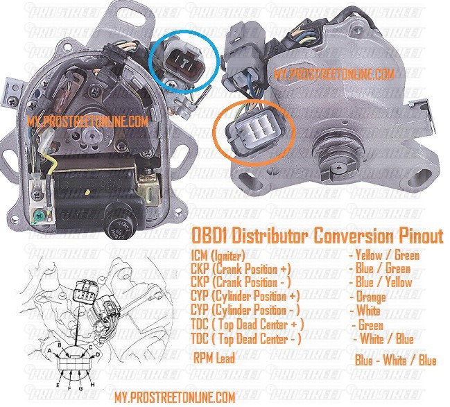 How to convert obd2 to obd1 honda #3