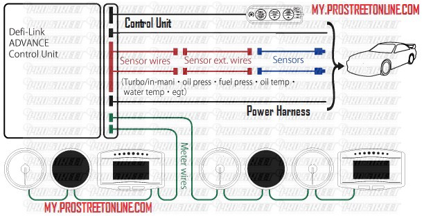 defi boost gauge wiring diagram