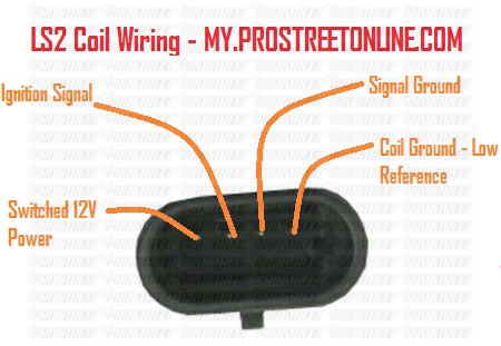 How To Convert LS2 Ignition Coils - My Pro Street Coil On Plug Wiring Diagram My Pro Street - Pro Street Online