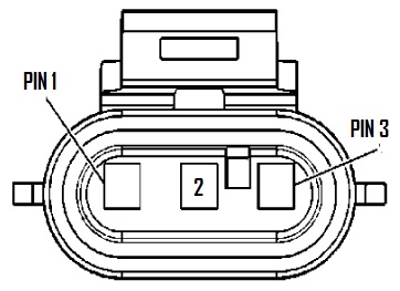 You will be using your multimeter to test these three pins in our How To Te...