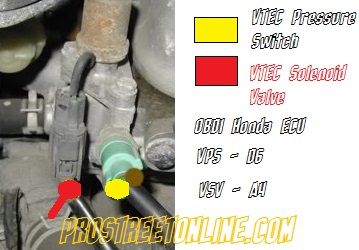 vtec oil pressure switch test