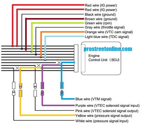 Apexi Safc Wiring Diagram