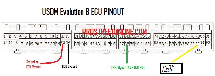 4g63 Wiring Diagram