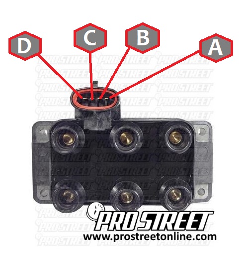 How To Test A Ford Mustang Ignition Coil