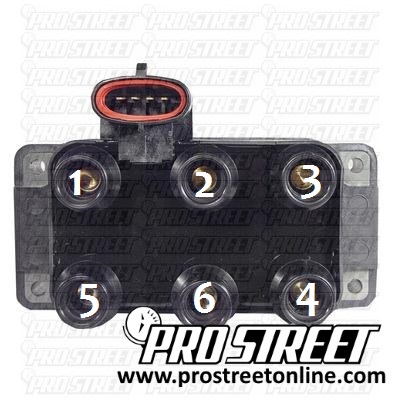 Diagram 2000 Ford Mustang 3.8 Firing Order 