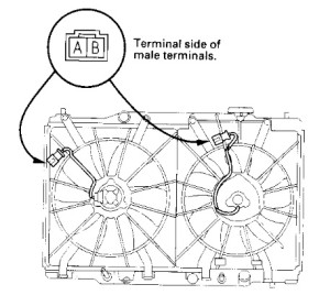 How To Test Acura RSX Cooling Fan - My Pro Street