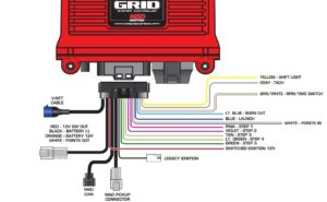 Press Release - NEW MSD Power Grid Controller - My Pro Street