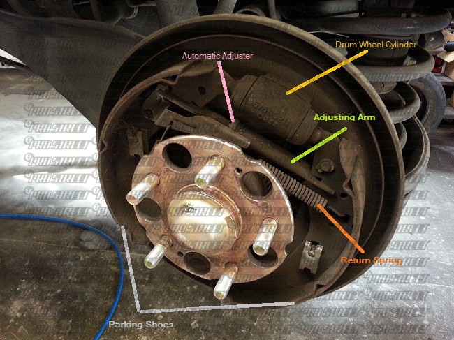 How To Replace Your Drum Brakes - My Pro Street