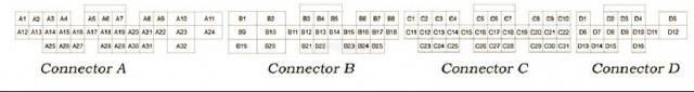 Honda S2000 ECU Pinout - My Pro Street