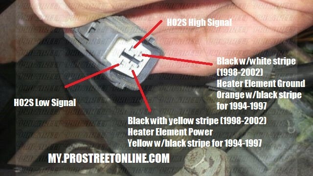 How To Service Your 02 Sensors - My Pro Street