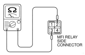 How To Test your Mitsubishi MFI Relay 7