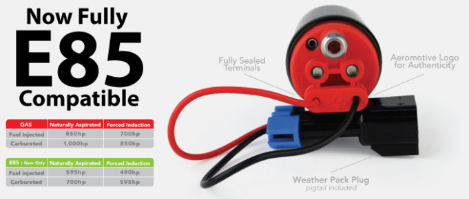 Press Release : Aeromotive's all new Stealth 340 Fuel Pump - My Pro Street