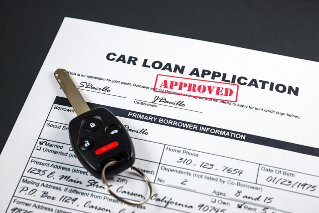 financing a car uk