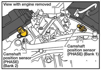 2005 nissan pathfinder camshaft position sensor bank 2 location